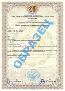 Приложение 1 Собинка Сертификат ГОСТ РВ 0015-002